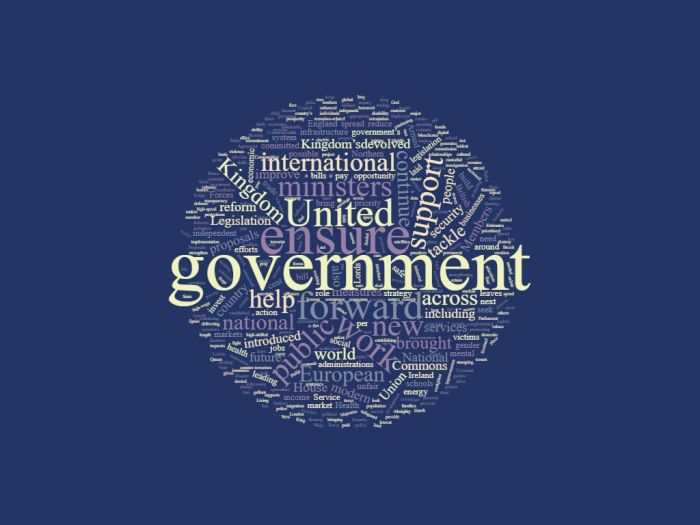 wordcloud Queen's speech 2017